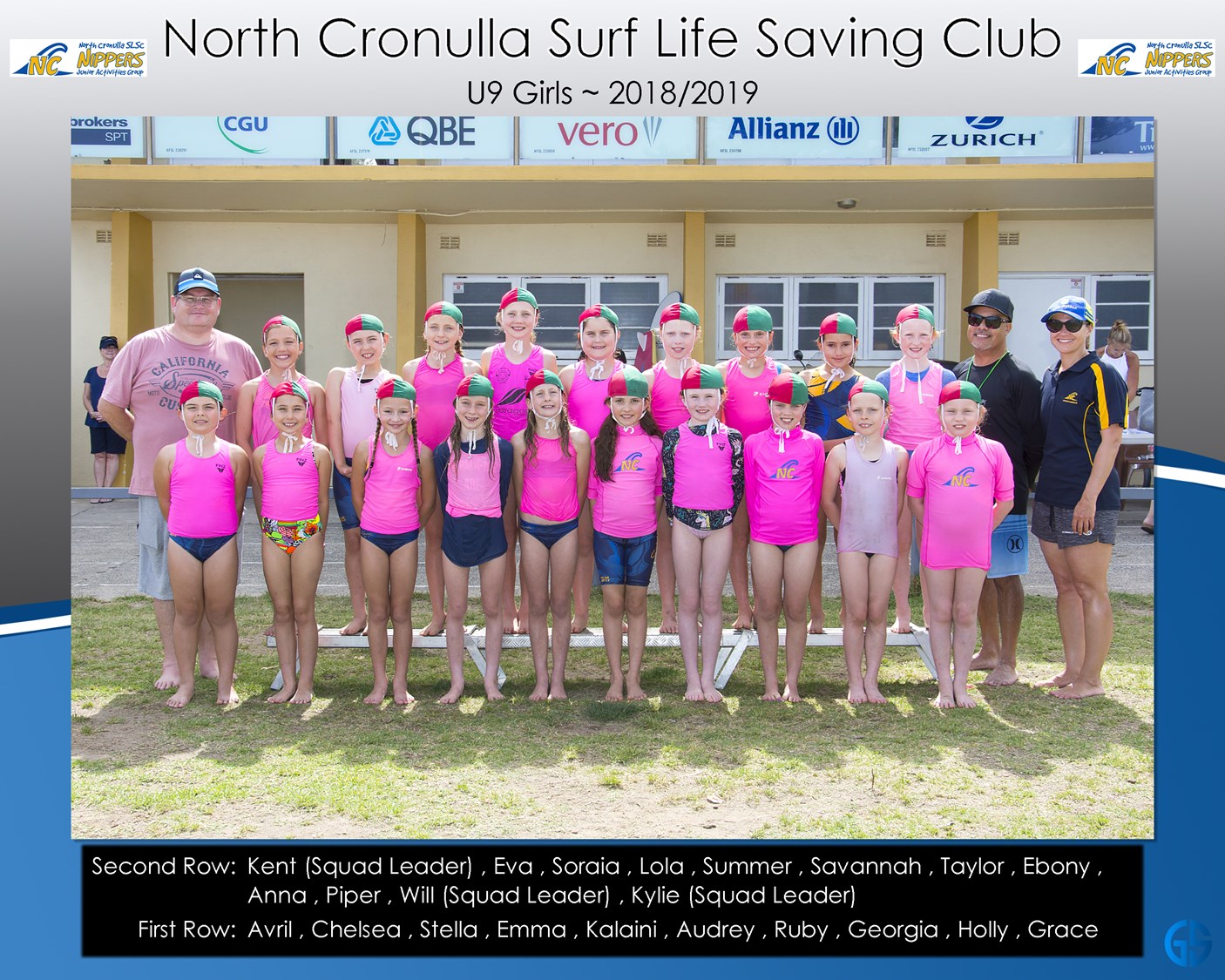 Under 9's Nippers North Cronulla SLSC